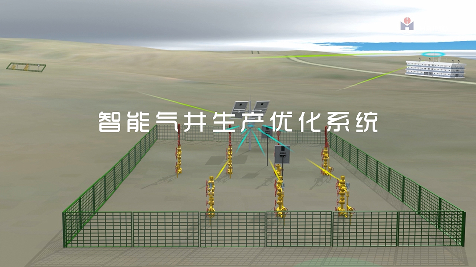 智能氣井生產優化系統